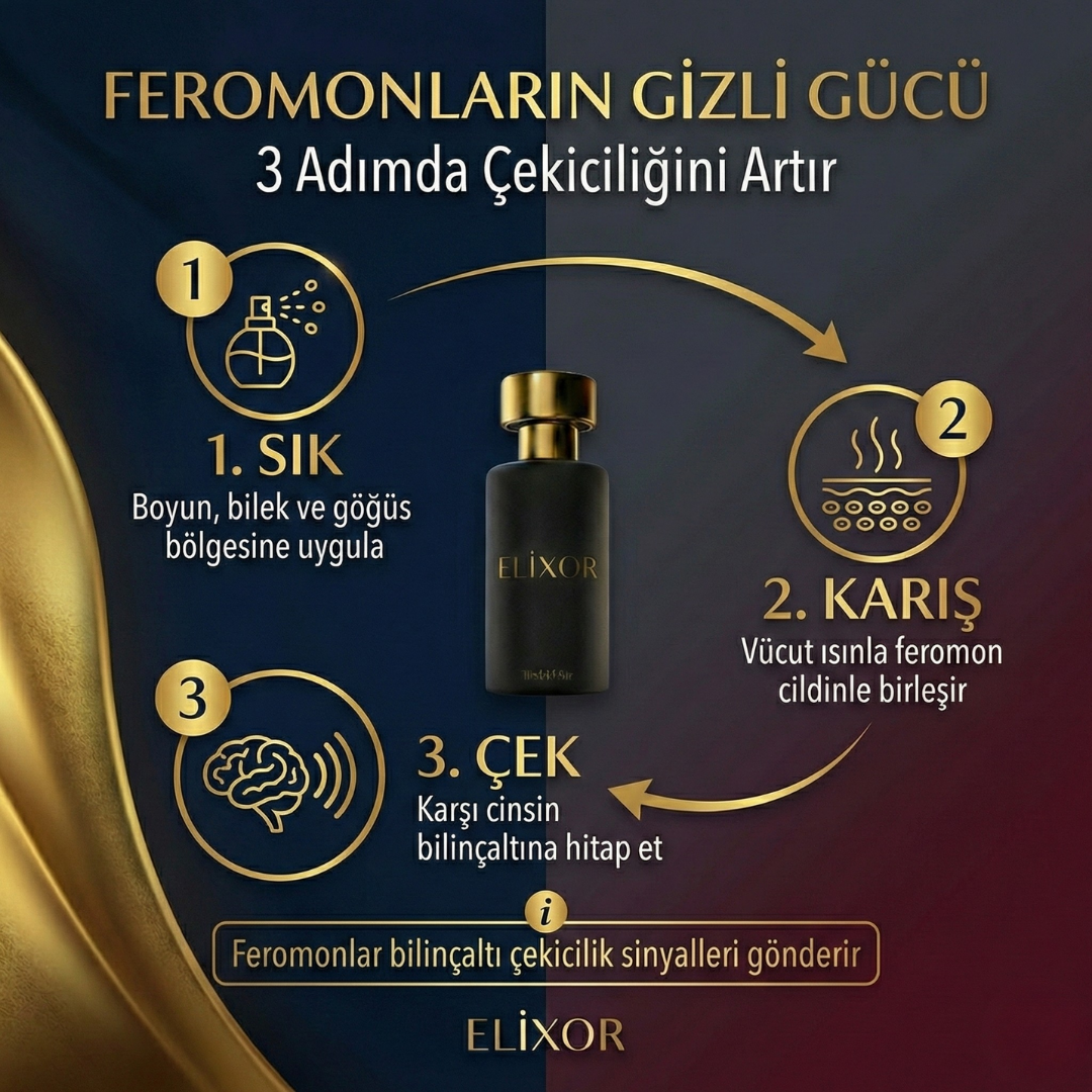 Elixor Yüksek Etki Afrodizyaklı Parfüm (50ml)